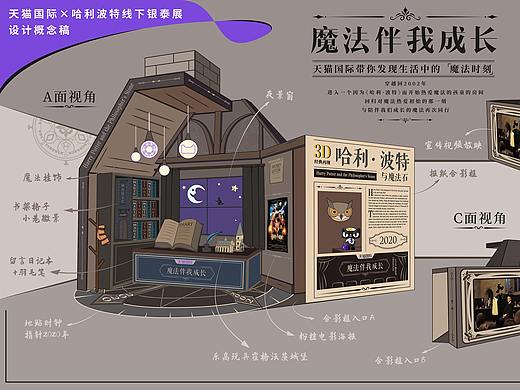 天猫国际×哈利波特线下展位