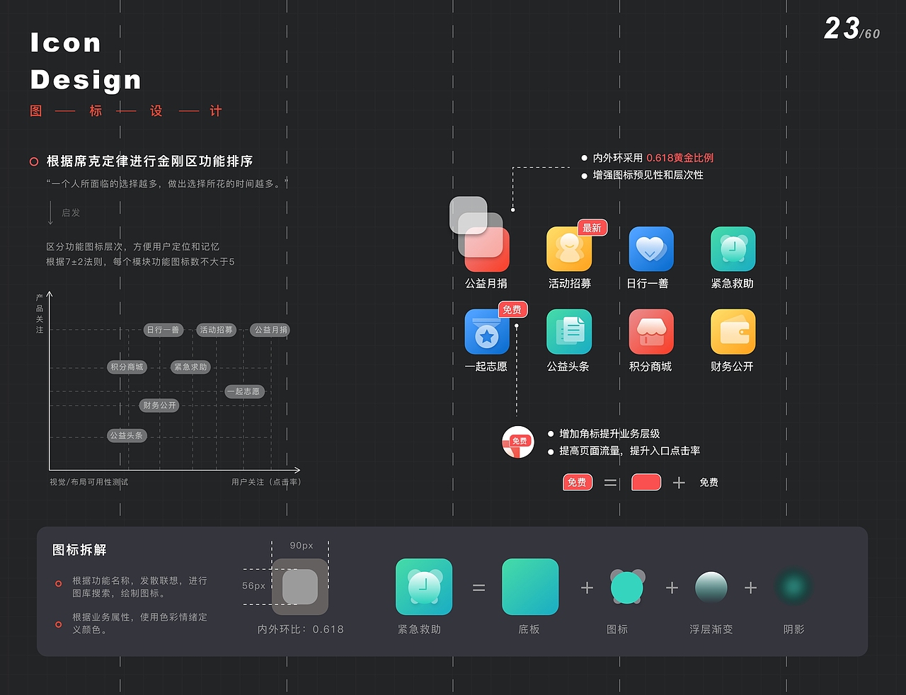 2020-2021作品集（图ZMjY1OTAxMDg4） - APP界面 - 站酷设计师打工者李sir原创素材 - 站酷ZCOOL