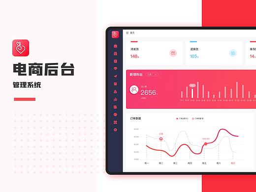 电商后台管理系统