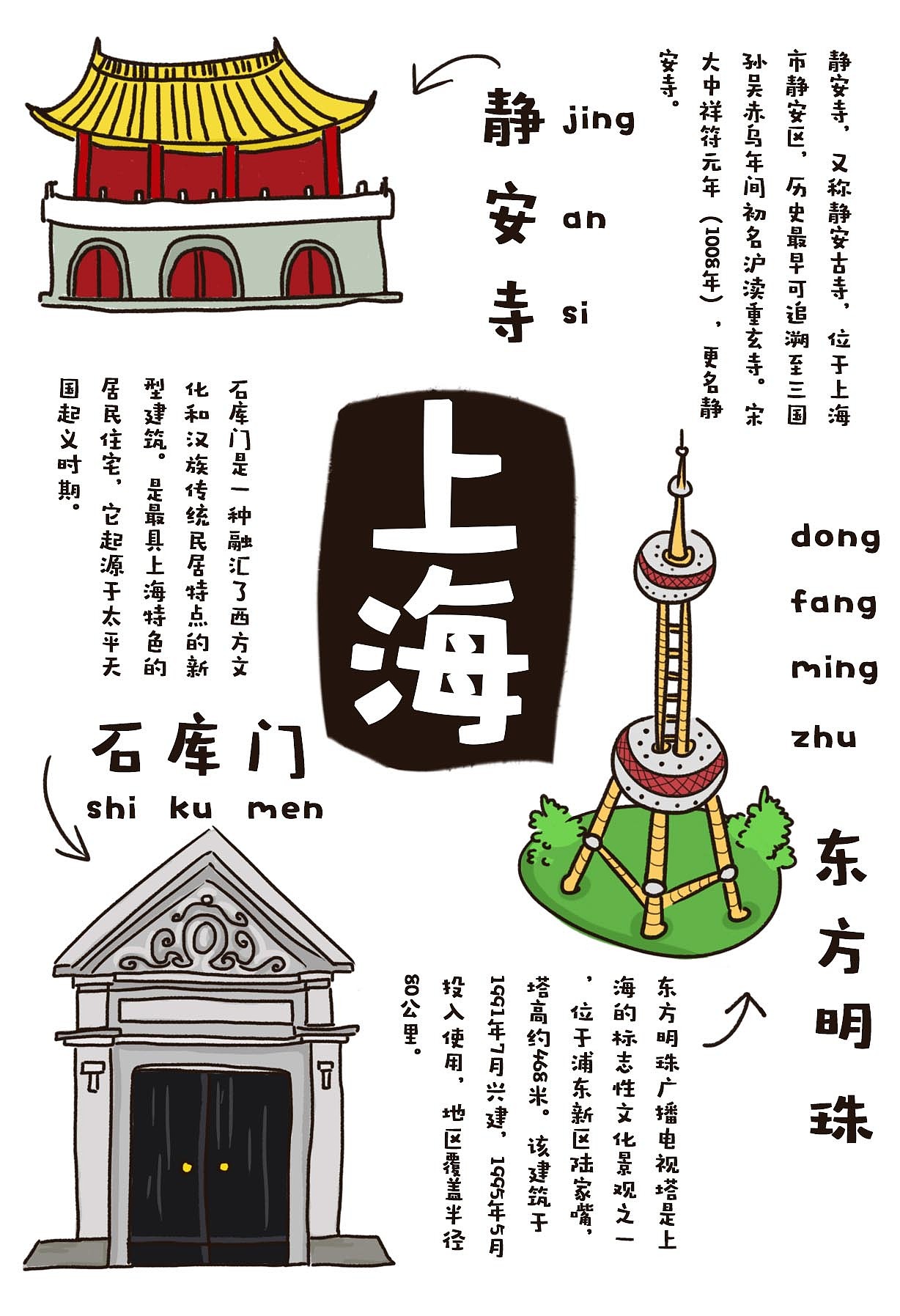 走一走三十个城市（图ZNTYwNzc2NDQ=） - 商业插画 - 站酷设计师snowoney原创素材 - 站酷ZCOOL