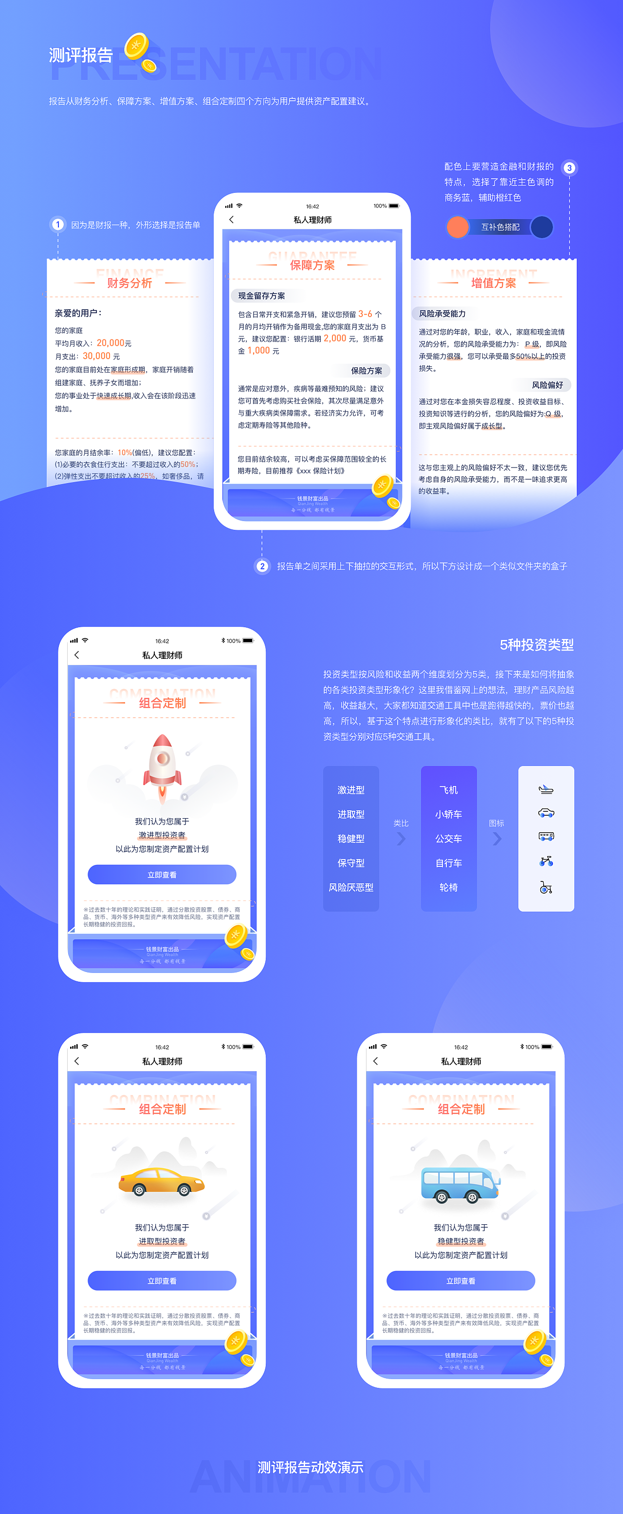 钱景私人理财V6.0再设计（图ZMTM2Nzg3NTY0） - APP界面 - 站酷设计师mayinglong原创素材 - 站酷ZCOOL