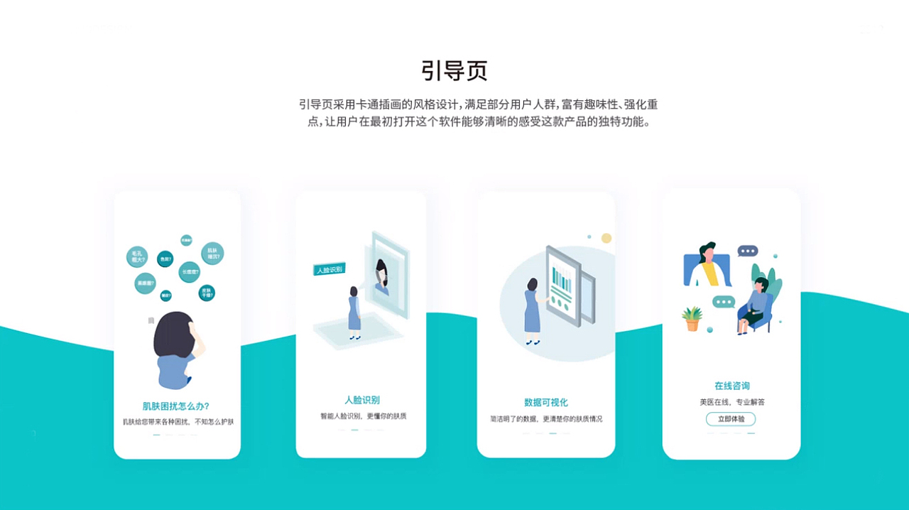 护肤APP设计-ELVES