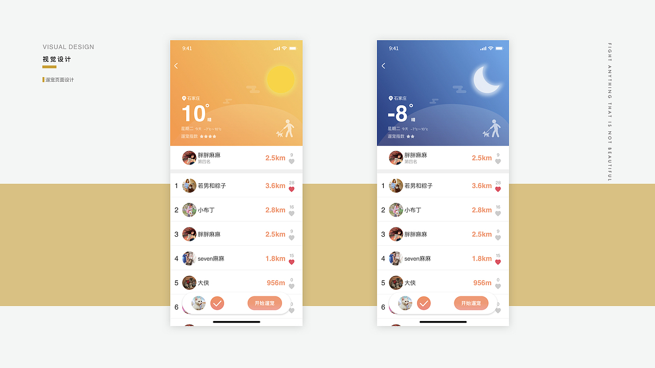 宠圈app－全流程项目展示（图ZMTM3NDQzMTA4） - APP界面 - 站酷设计师Tiliii原创素材 - 站酷ZCOOL