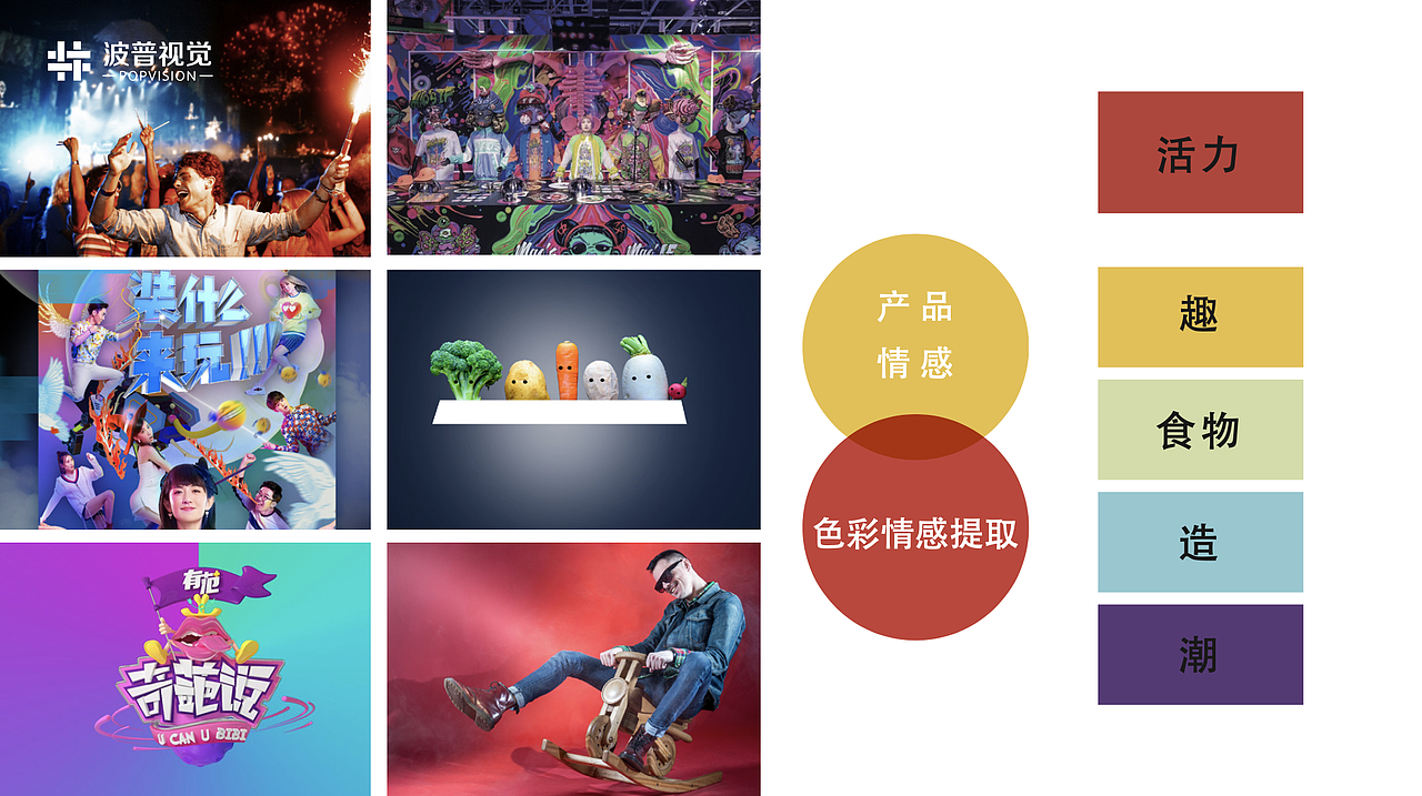 觅食趣（图ZMjA1NDY3NTYw） - Logo - 站酷设计师波普视觉pop原创素材 - 站酷ZCOOL