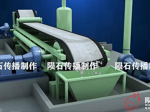环保工艺动画【粉尘处理】
