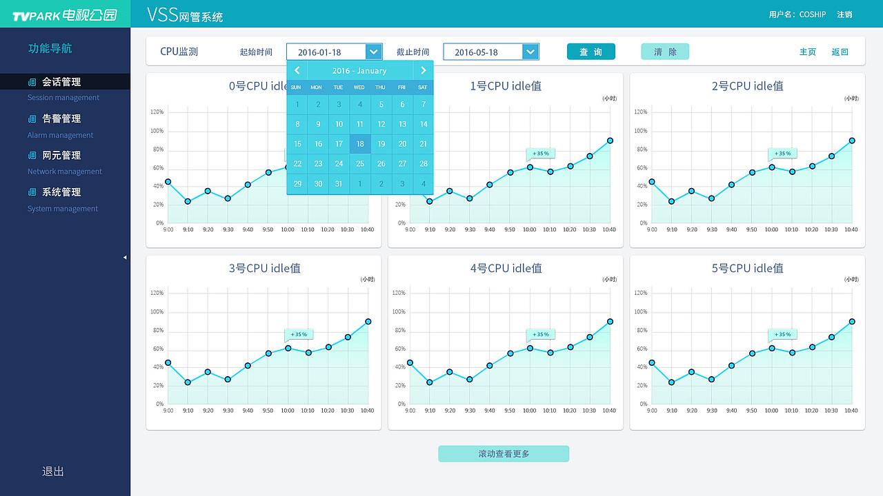 一组后台管理界面（图ZNTcxMzczNzY=） - 其他UI - 站酷设计师元首JJ原创素材 - 站酷ZCOOL
