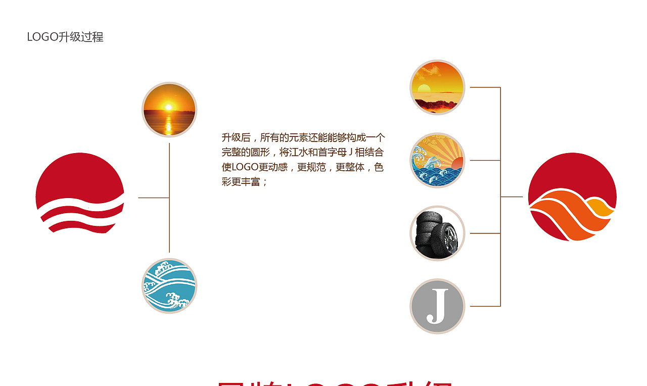 江昕轮胎，轮胎LOGO第一轮方案（图ZMzA1MjY5NDQ=） - 品牌 - 站酷设计师隐山I品牌策划I原创素材 - 站酷ZCOOL