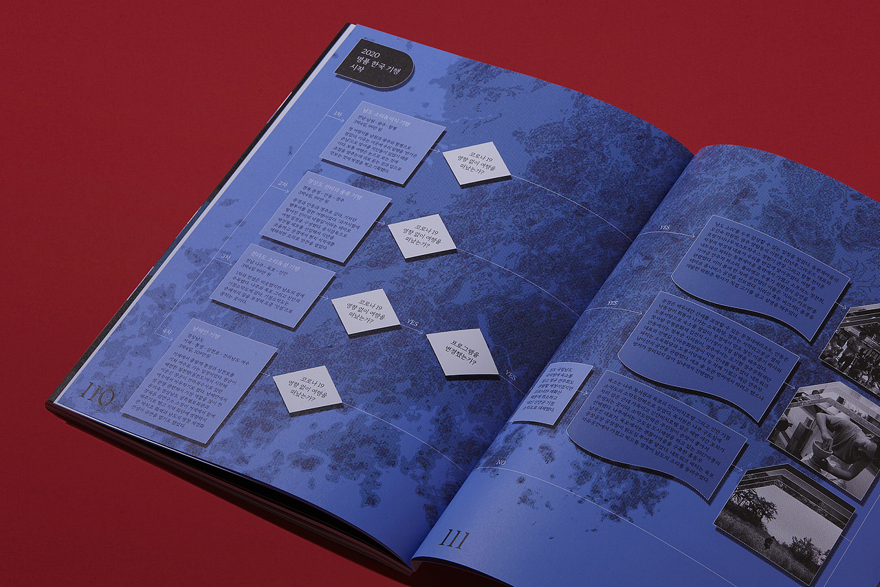 设计分享/《pitch by magazine》vol.4（图ZMjc4ODgyMTE2） - 书籍/画册 - 站酷设计师BranD杂志原创素材 - 站酷ZCOOL