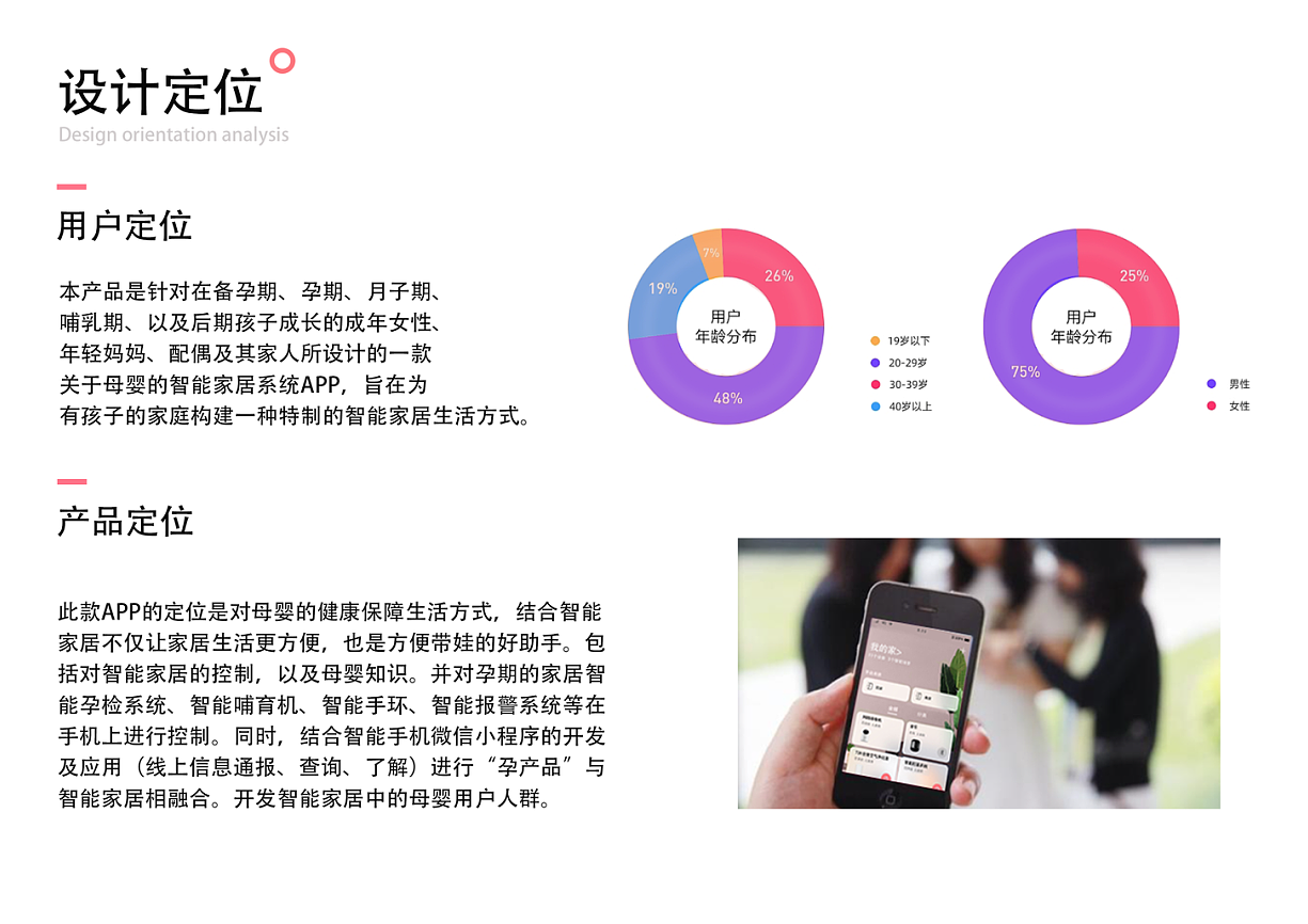 Baby for Love智慧母婴平台——智能家居设计（图ZMjU2MTI5NDg4） - 软件界面 - 站酷设计师Z66581160原创素材 - 站酷ZCOOL