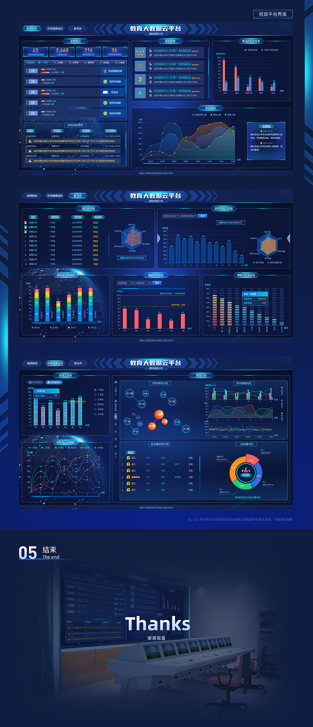 教育大数据平台