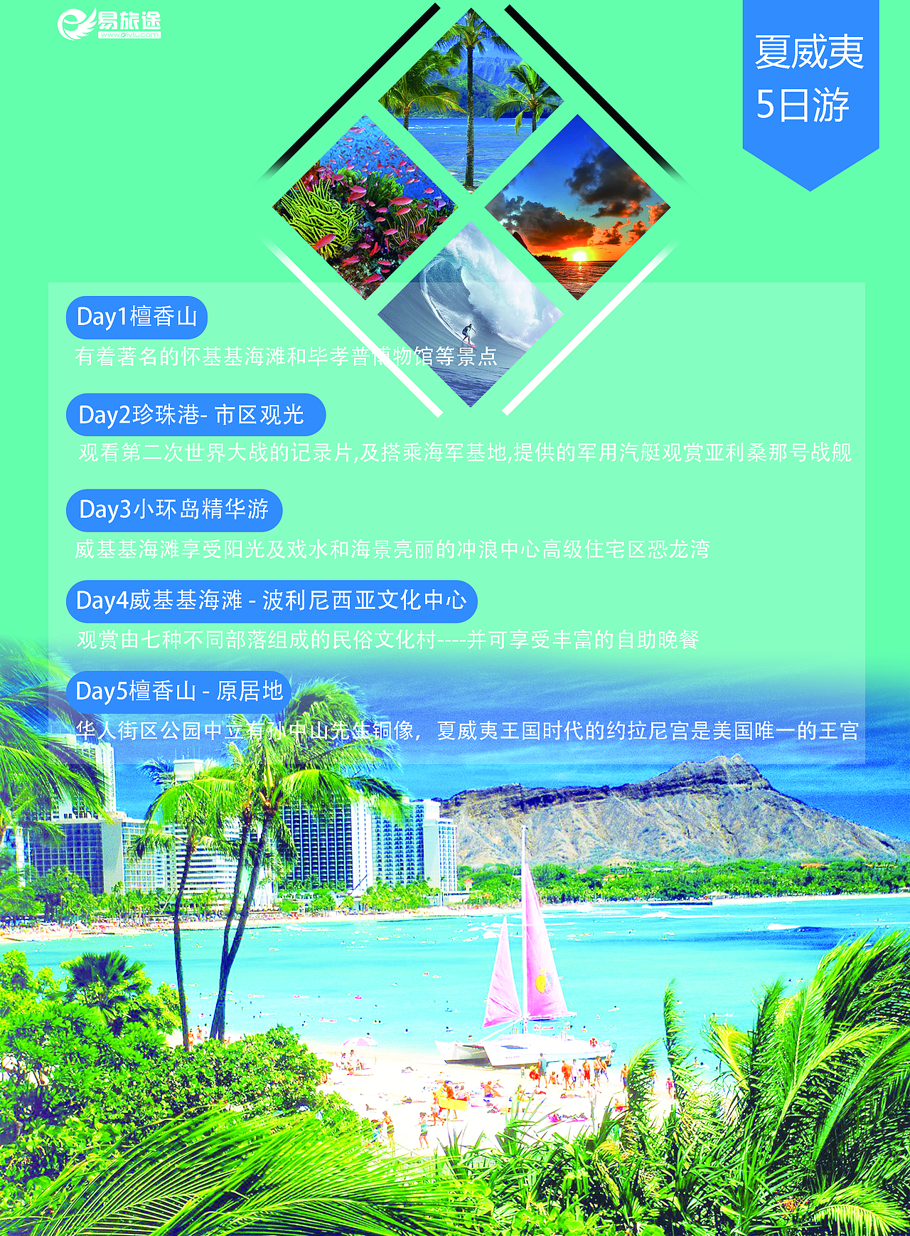 旅游（图ZMTIxNDM0NTI4） - 海报 - 站酷设计师Z06322362原创素材 - 站酷ZCOOL