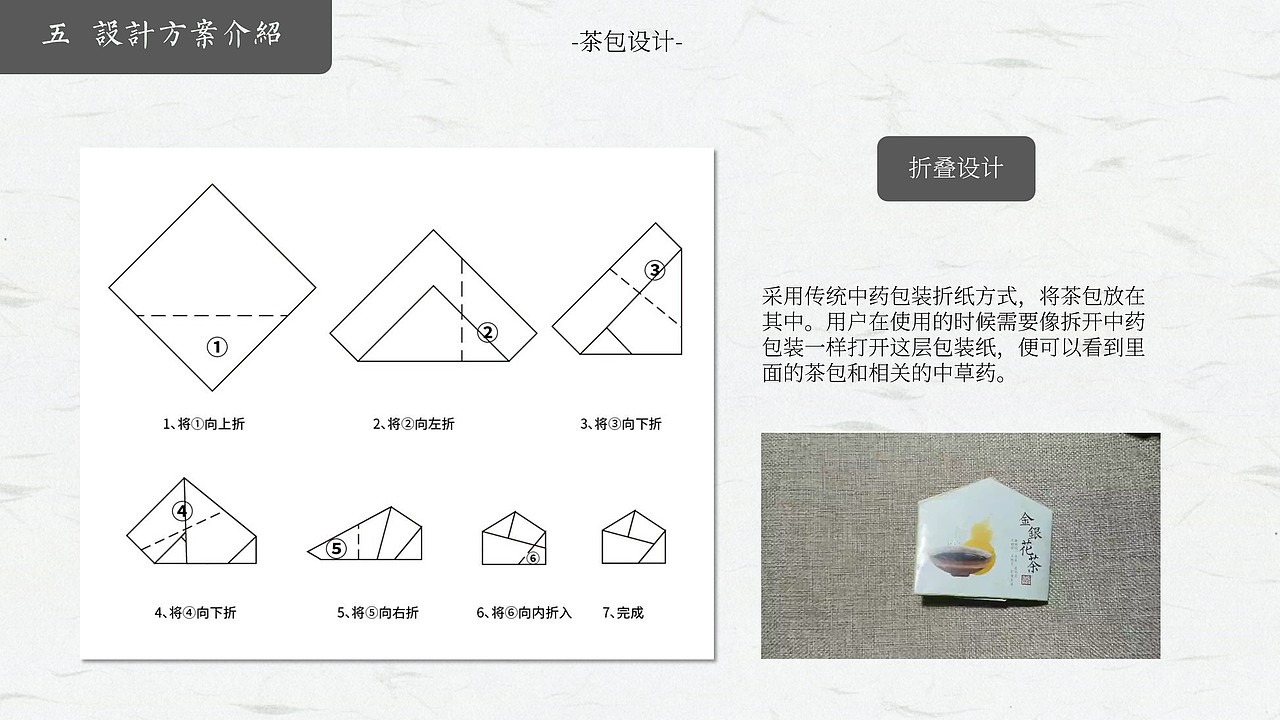 “粤兔小茶”中草药文创礼盒设计（图ZMjIwNDg4ODQ4） - 包装 - 站酷设计师小阿肖原创素材 - 站酷ZCOOL