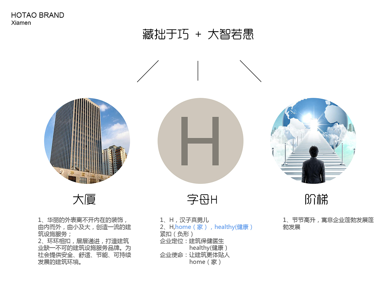 建筑设施品牌LOGO设计（图ZMjQ1NjUwNDg=） - 品牌 - 站酷设计师chadwick原创素材 - 站酷ZCOOL