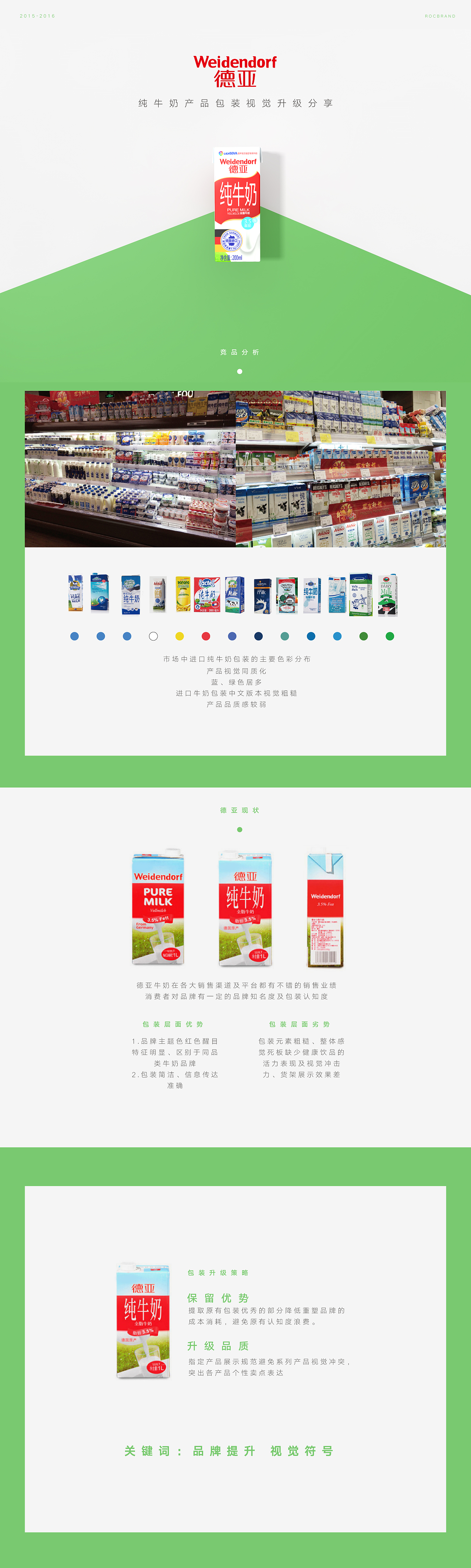 戎鹤 | 德亚牛奶包装设计