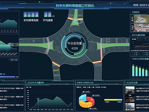 广州-运维管理系统