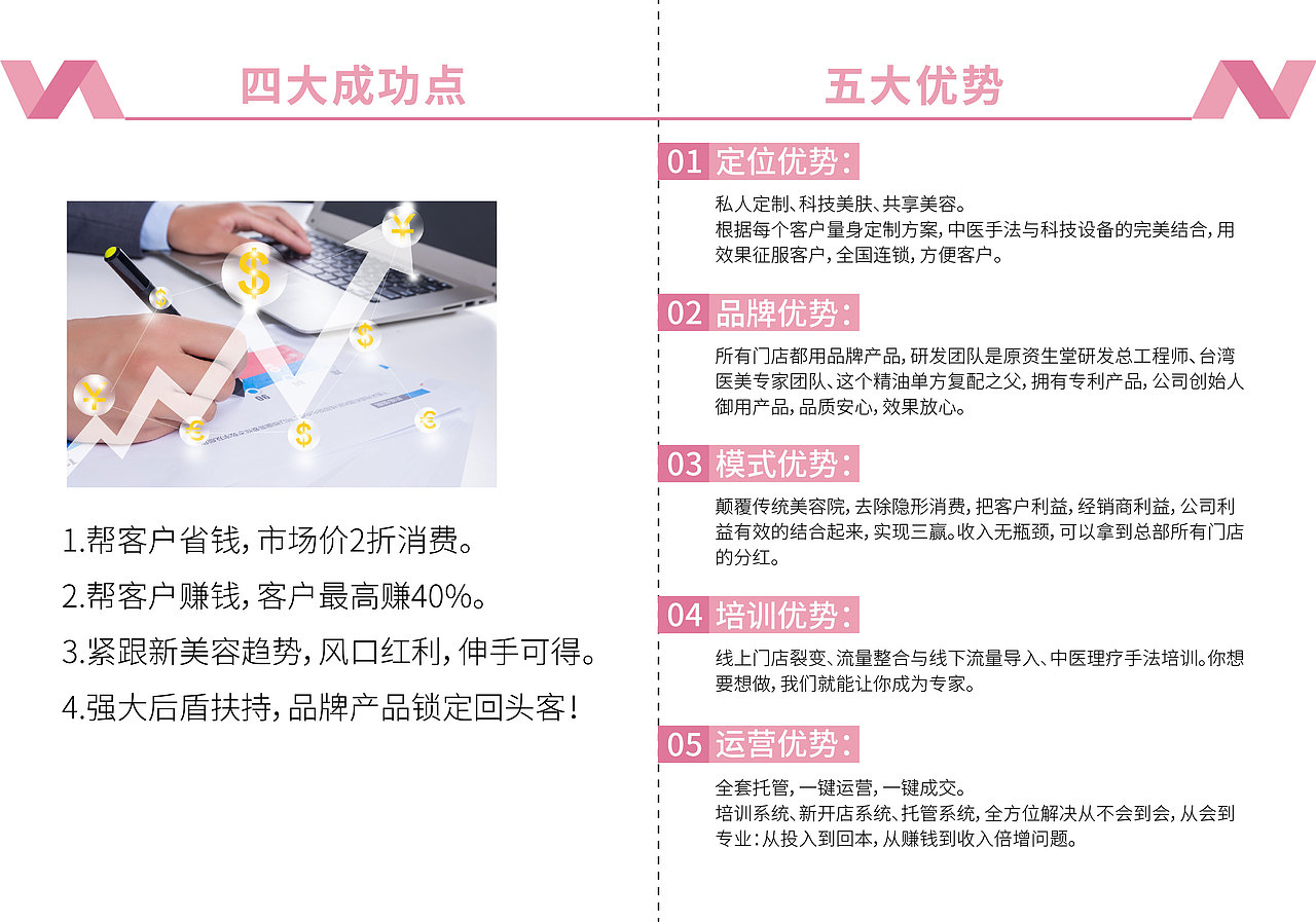 三慧集团 蓝猫生活 蓝猫商城美寄之家线下招商人画册