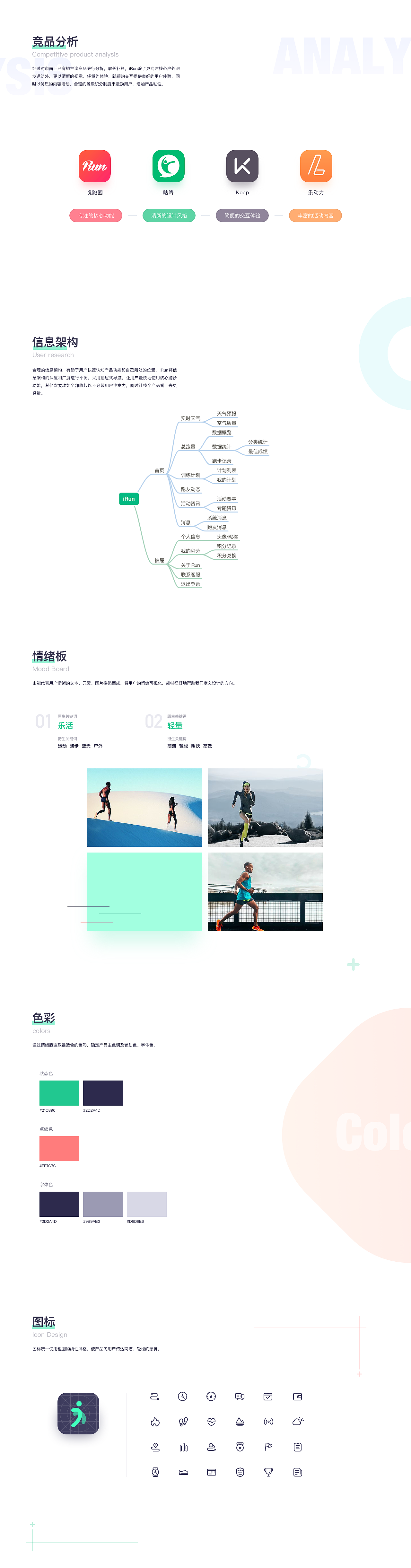 iRUN-Weather Running APP Design（图ZMTc2NDU0NDk2） - APP界面 - 站酷设计师Agen007原创素材 - 站酷ZCOOL