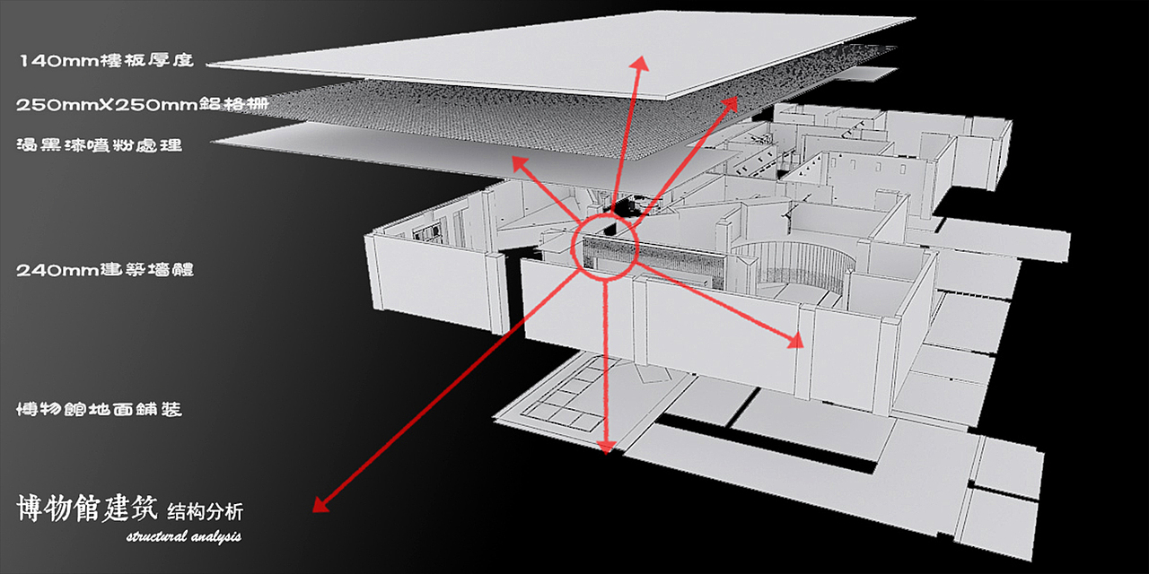 展示空间设计（图ZNTM1NDk0NzI=） - 建筑设计 - 站酷设计师起毛球的记忆原创素材 - 站酷ZCOOL