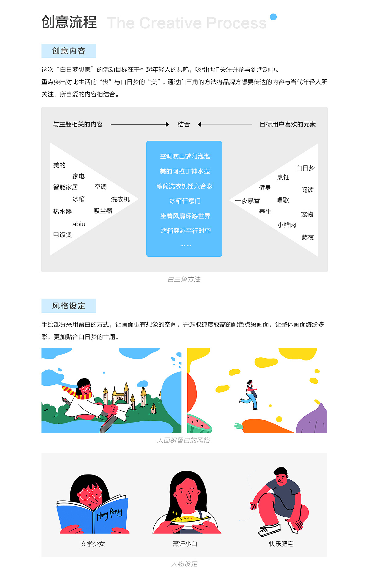 美的白日梦想家（图ZMTYyOTUzNjg4） - 短片 - 站酷设计师YUKO酱呀_原创素材 - 站酷ZCOOL