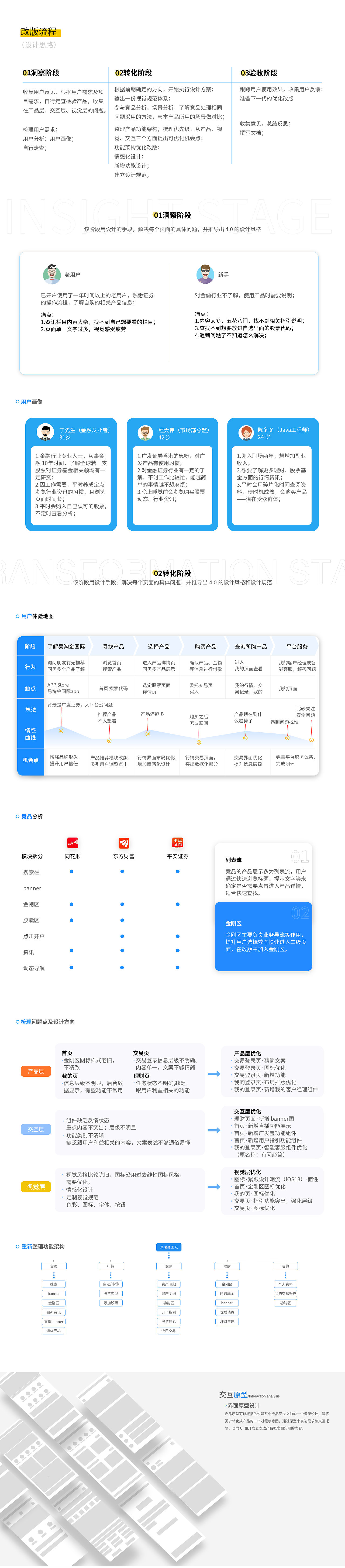 个人作品集（图ZMjQ5OTM0NDgw） - APP界面 - 站酷设计师Z92316801原创素材 - 站酷ZCOOL