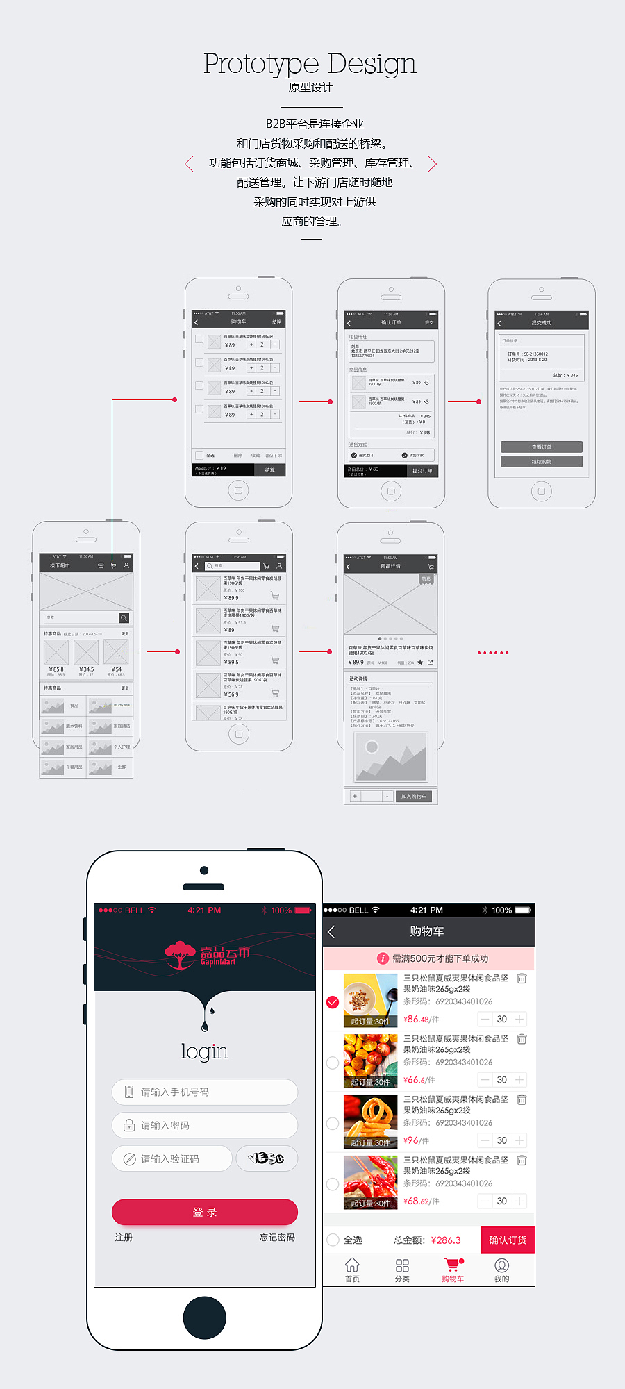 多商家采购订货B2B平台（图ZNzc3MjgzMTI=） - APP界面 - 站酷设计师minjiao860219原创素材 - 站酷ZCOOL