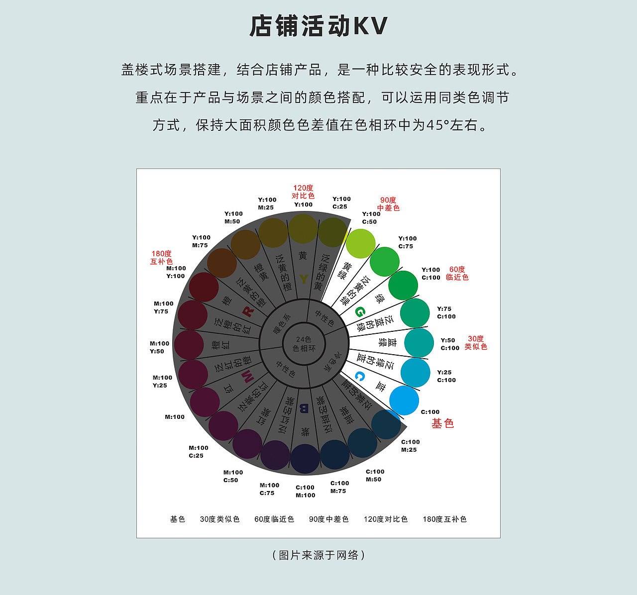 2020年下半年作品整合（图ZMjM4MTczOTYw） - 电商 - 站酷设计师名曰苍梧原创素材 - 站酷ZCOOL