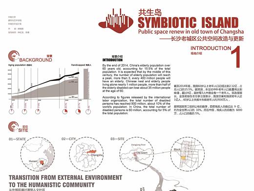 城市小型公共空间设计