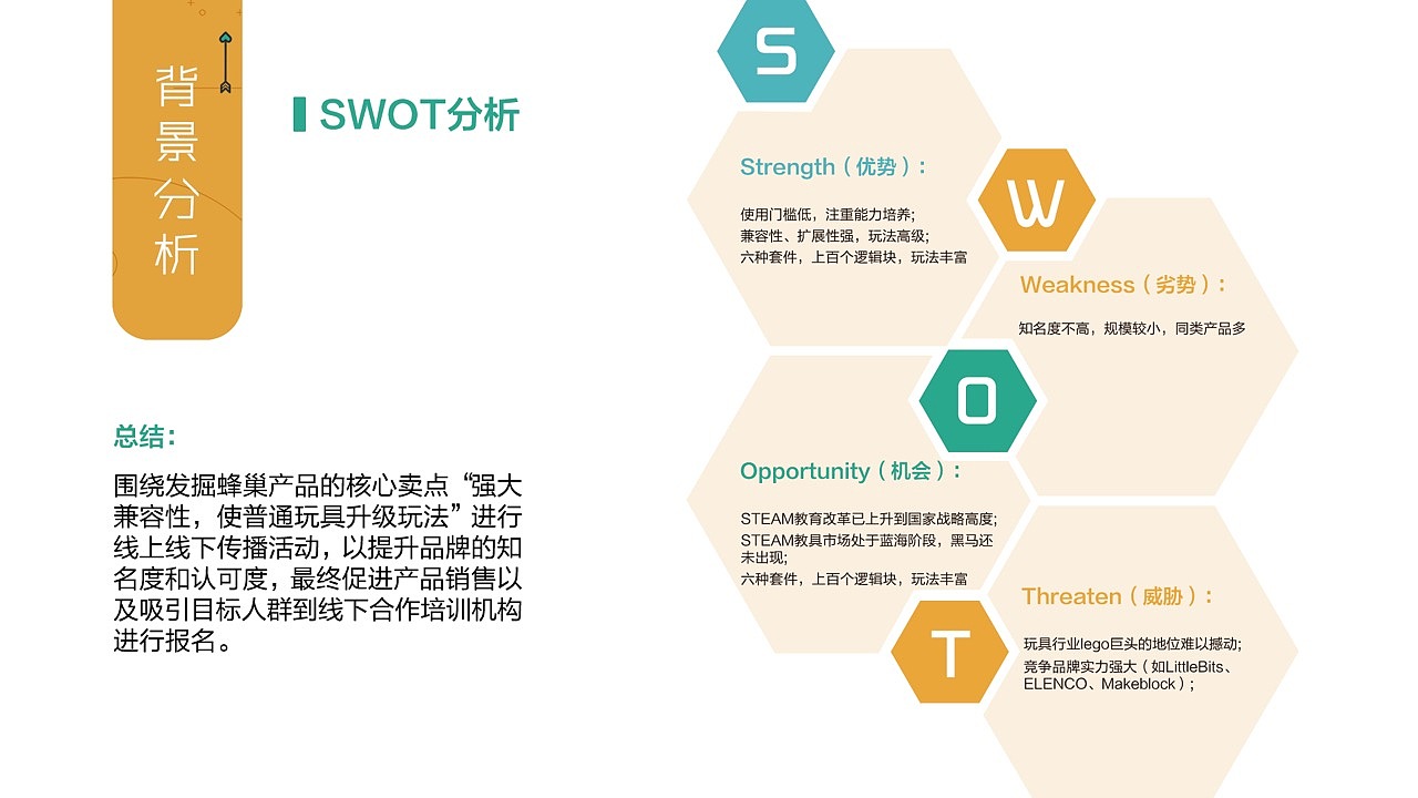 毕业设计——honeycomb蜂巢电子积木推广方案