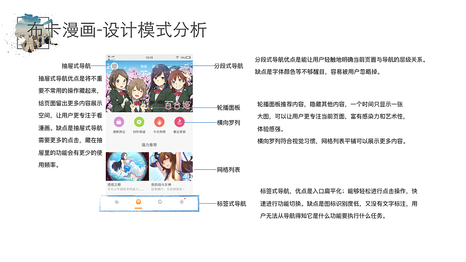 页面结构与设计模式-以虾米音乐、布卡漫画、美啊为例