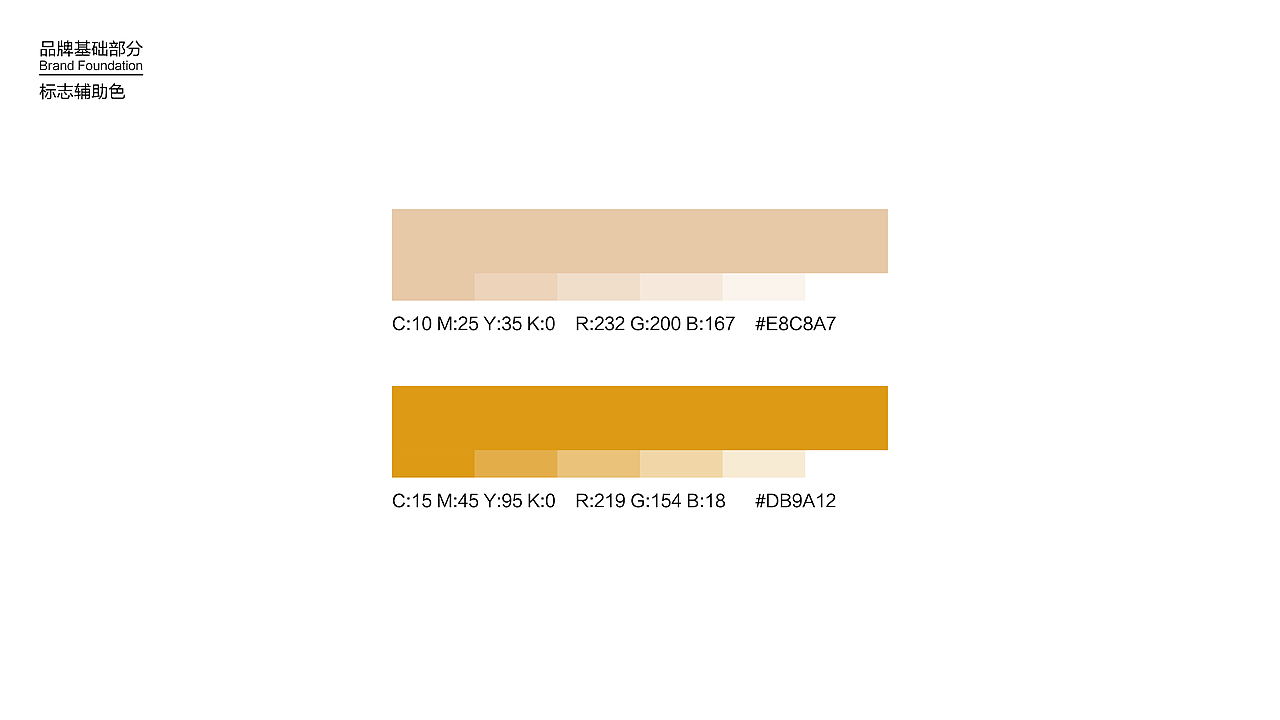 五四鱼社/酸菜鱼 品牌形象（图ZMTU2Mjc3NDY4） - 品牌 - 站酷设计师Apei_1002原创素材 - 站酷ZCOOL