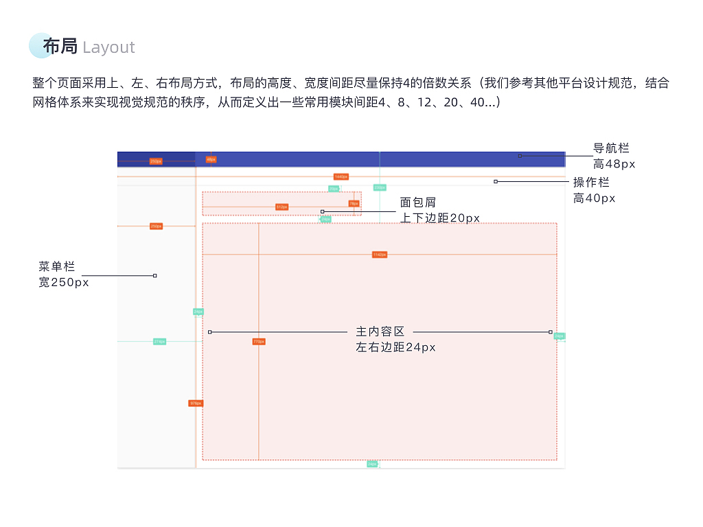 Choerodon UI（图ZMjE4MjMyNDIw） - 其他UI - 站酷设计师榴莲属冬原创素材 - 站酷ZCOOL