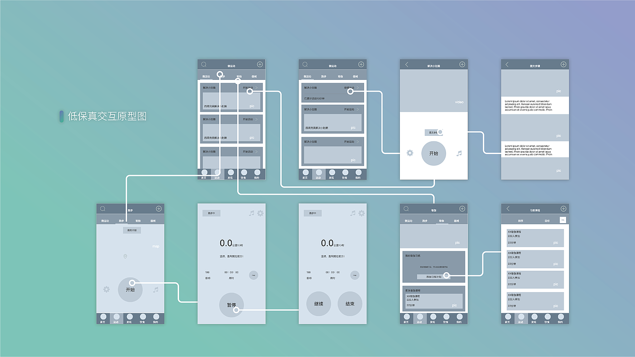 自然而然-作品集