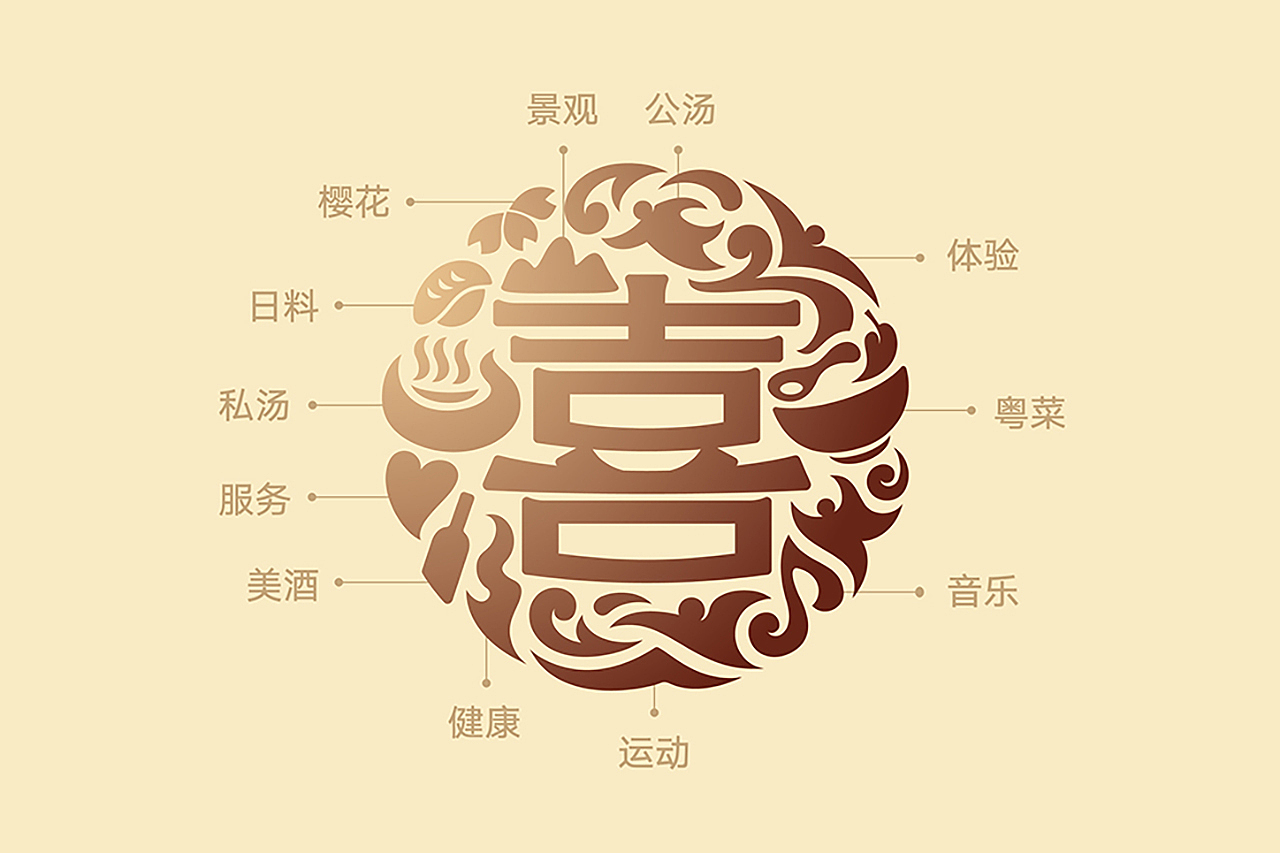 喜粤泉品牌形象建设(图ZMjc5MjYxODIw) - 品牌 - 站酷设计师后众设计原创素材 - 站酷ZCOOL