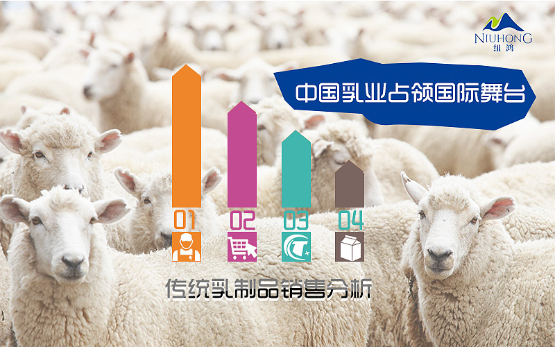 纽鸿羊奶（图ZODQwNjIyODg=） - 宣传物料 - 站酷设计师小天使1号原创素材 - 站酷ZCOOL