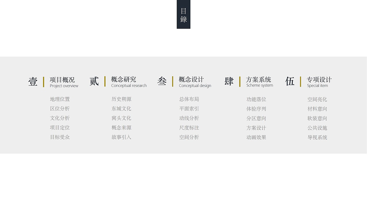 祈东55号 文创艺术馆（图ZMjEzODMxMTQw） - 家装设计 - 站酷设计师琦总小蘑菇原创素材 - 站酷ZCOOL