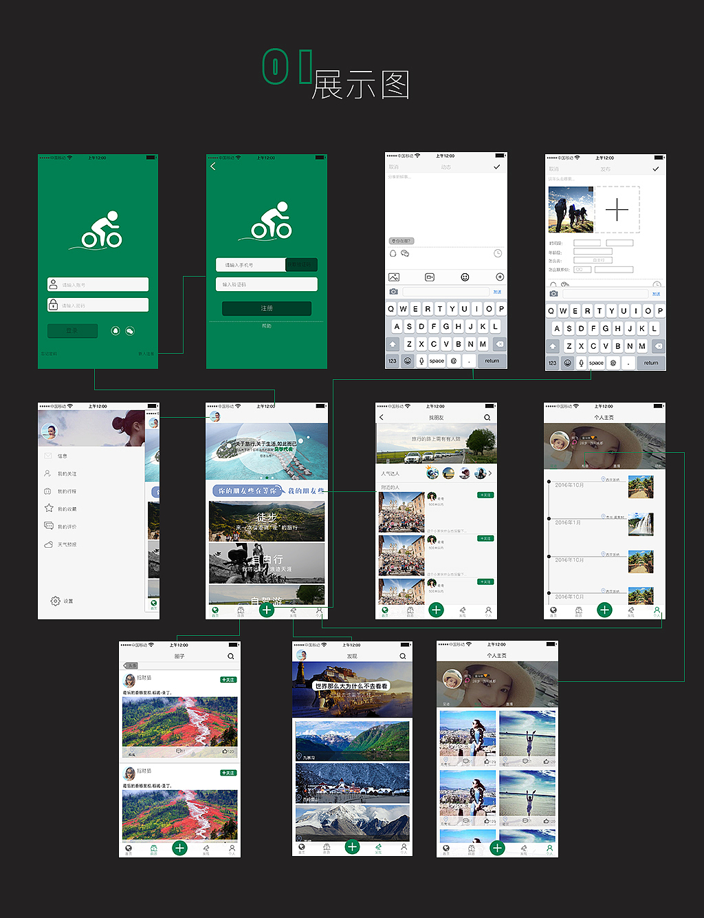 关于一起旅游的APP（图ZNjczMjU1NzI=） - APP界面 - 站酷设计师娜娜生原创素材 - 站酷ZCOOL