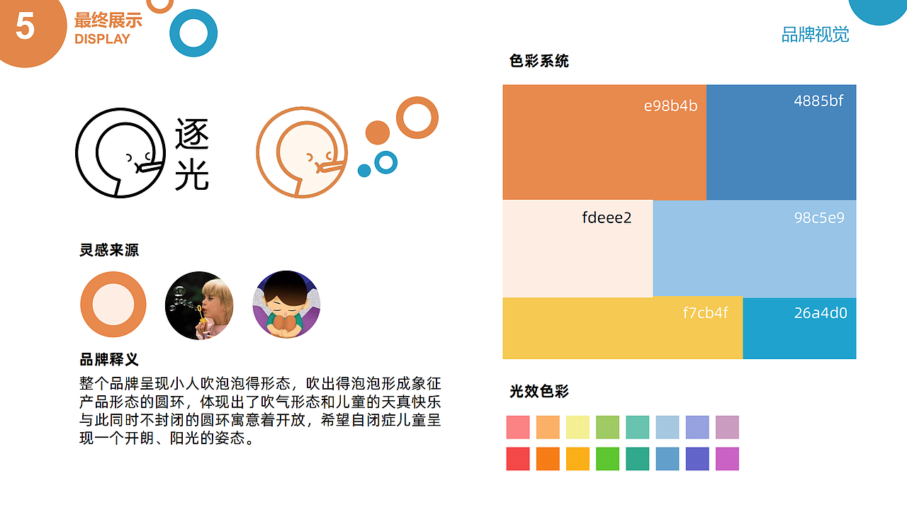 逐光-Light Chaser 孤独症儿童群体呼吸训练器设计（图ZMjI1MzExMDk2） - 人机交互 - 站酷设计师SOLA60原创素材 - 站酷ZCOOL