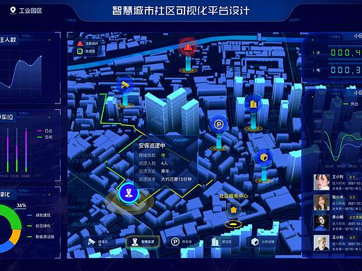 智慧社区大屏幕可视化（个人主页-ZNTc5OTk5Njg=） - 其他网页 - 站酷设计师小米大咖原创素材 - 站酷ZCOOL