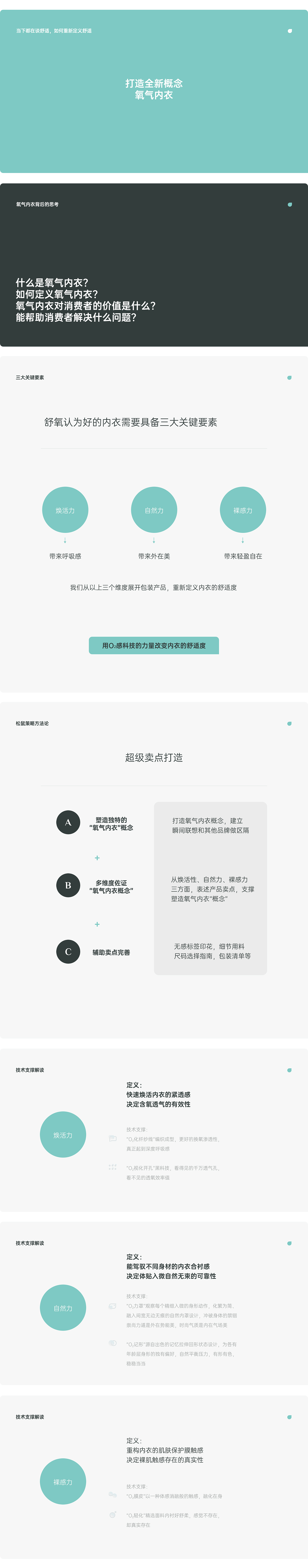 氧气内衣品牌力打造舒氧全案(图ZMjU3ODY2MDg0) - 电商 - 站酷设计师松鼠跃动战略咨询原创素材 - 站酷ZCOOL