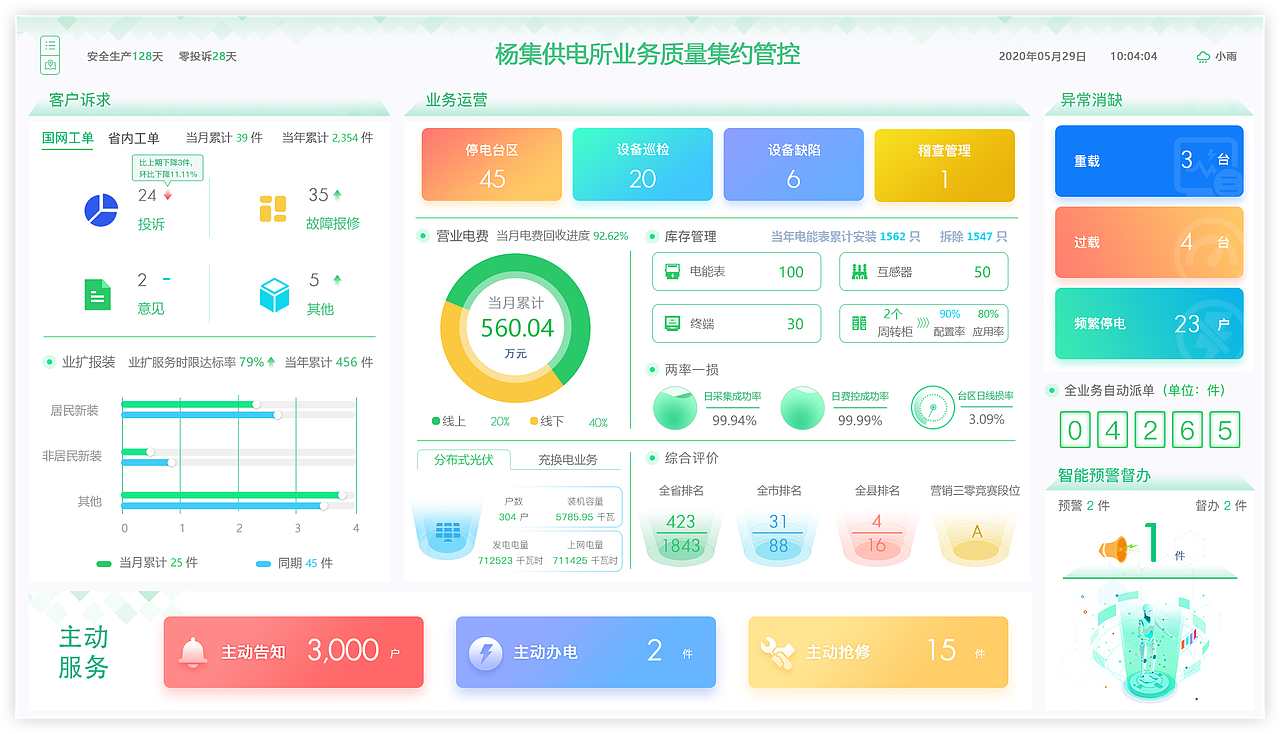 后台（图ZMjY5Mzc5Mzcy） - 其他网页 - 站酷设计师艾米团原创素材 - 站酷ZCOOL