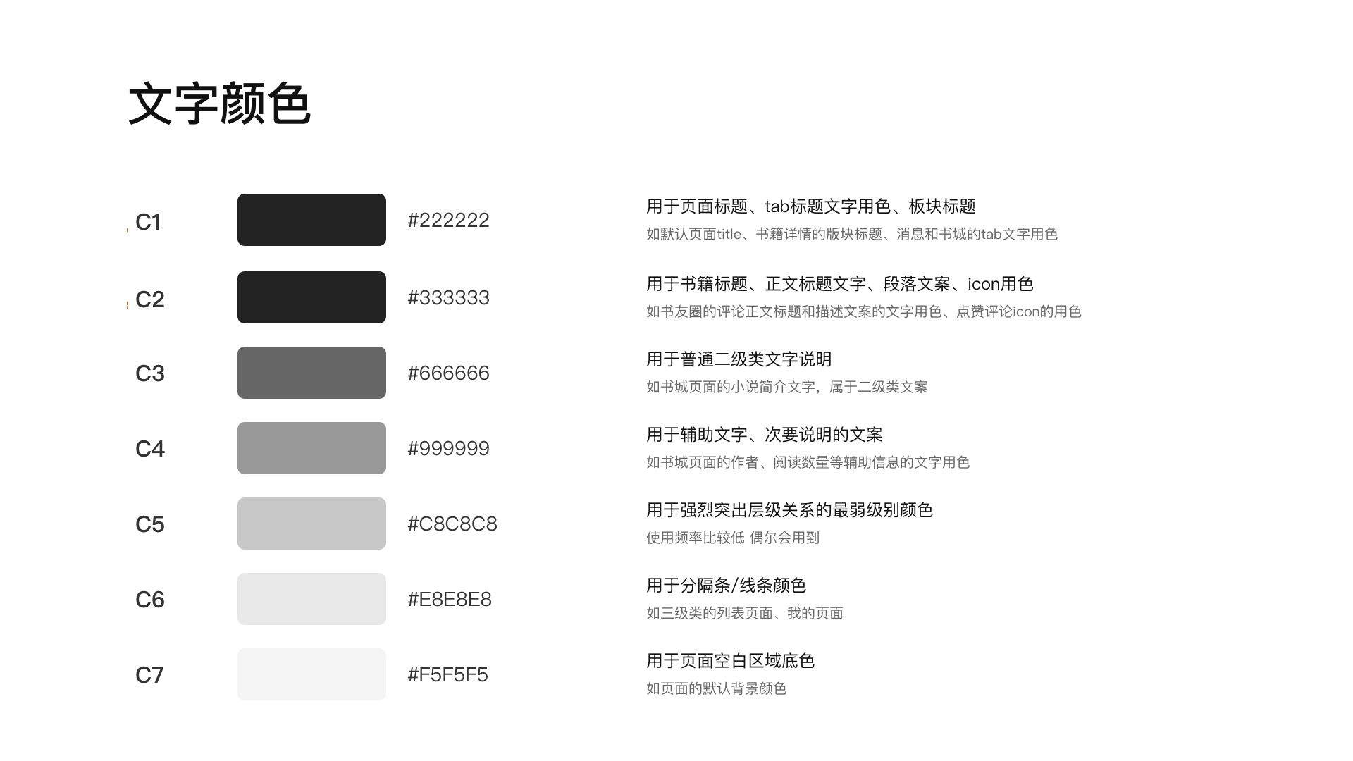 「超实用」移动端UI视觉设计规范-微鲤小说AP（图ZMjAzMDI2MjAw） - 软件界面 - 站酷设计师田椒设计原创素材 - 站酷ZCOOL