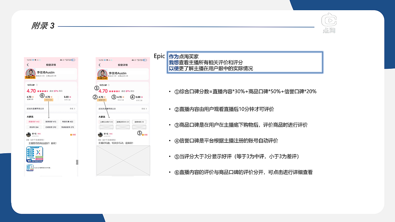 点淘X知群 完整作品集