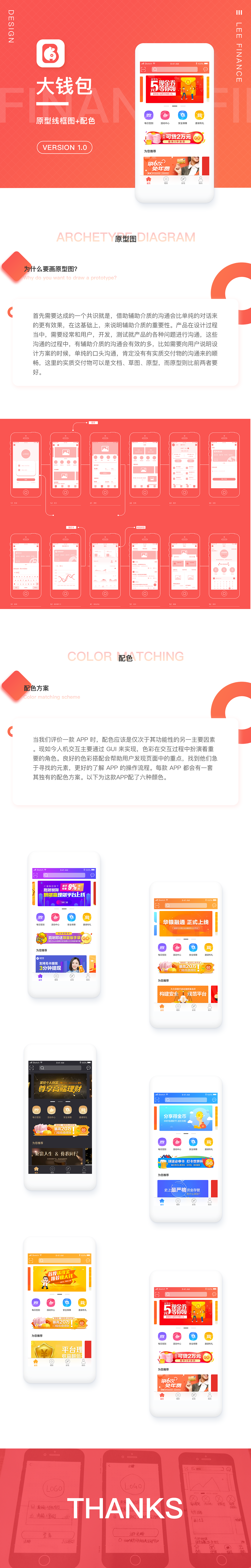 APP原型线框图+配色