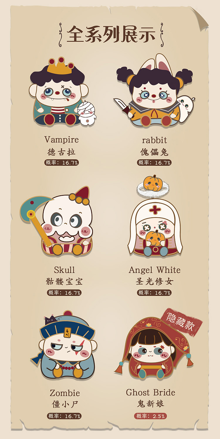 暗黑系列手作盲盒（图ZMjg1MjkxMTA0） - 手办/模玩 - 站酷设计师爆炸头女孩原创素材 - 站酷ZCOOL