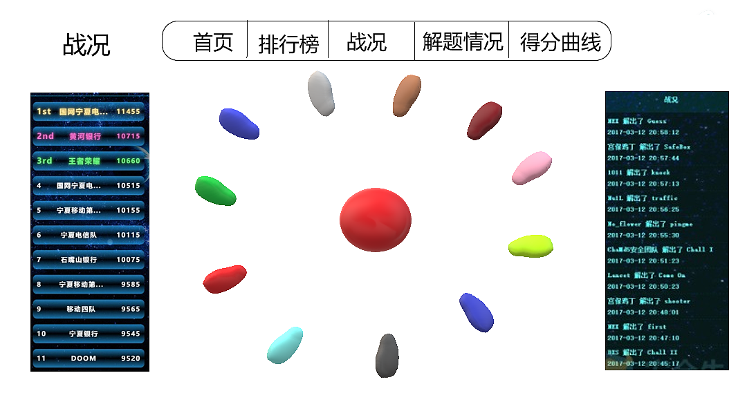 各种网页,网站,弹框改版设计