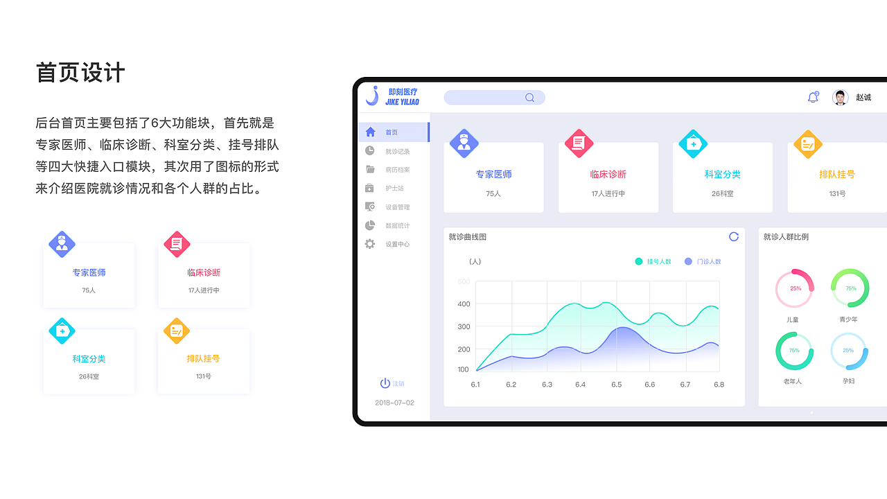 2019年个人作品集