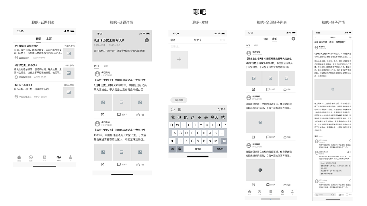 交互设计作品-足球赛事/资讯app（图ZMjAxOTYzMDg0） - 交互/UE - 站酷设计师尼哥底母原创素材 - 站酷ZCOOL