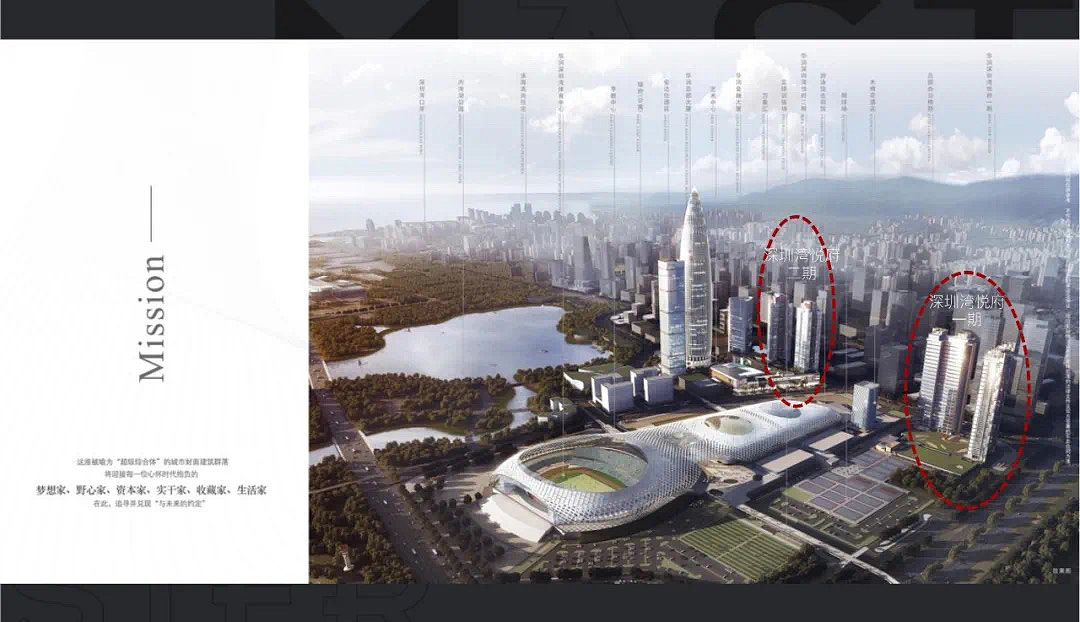 2021地产珠海卓越旭辉江屿海推广提报-307P（图ZMjc3ODA3OTky） - 文案/策划 - 站酷设计师Z25240641原创素材 - 站酷ZCOOL