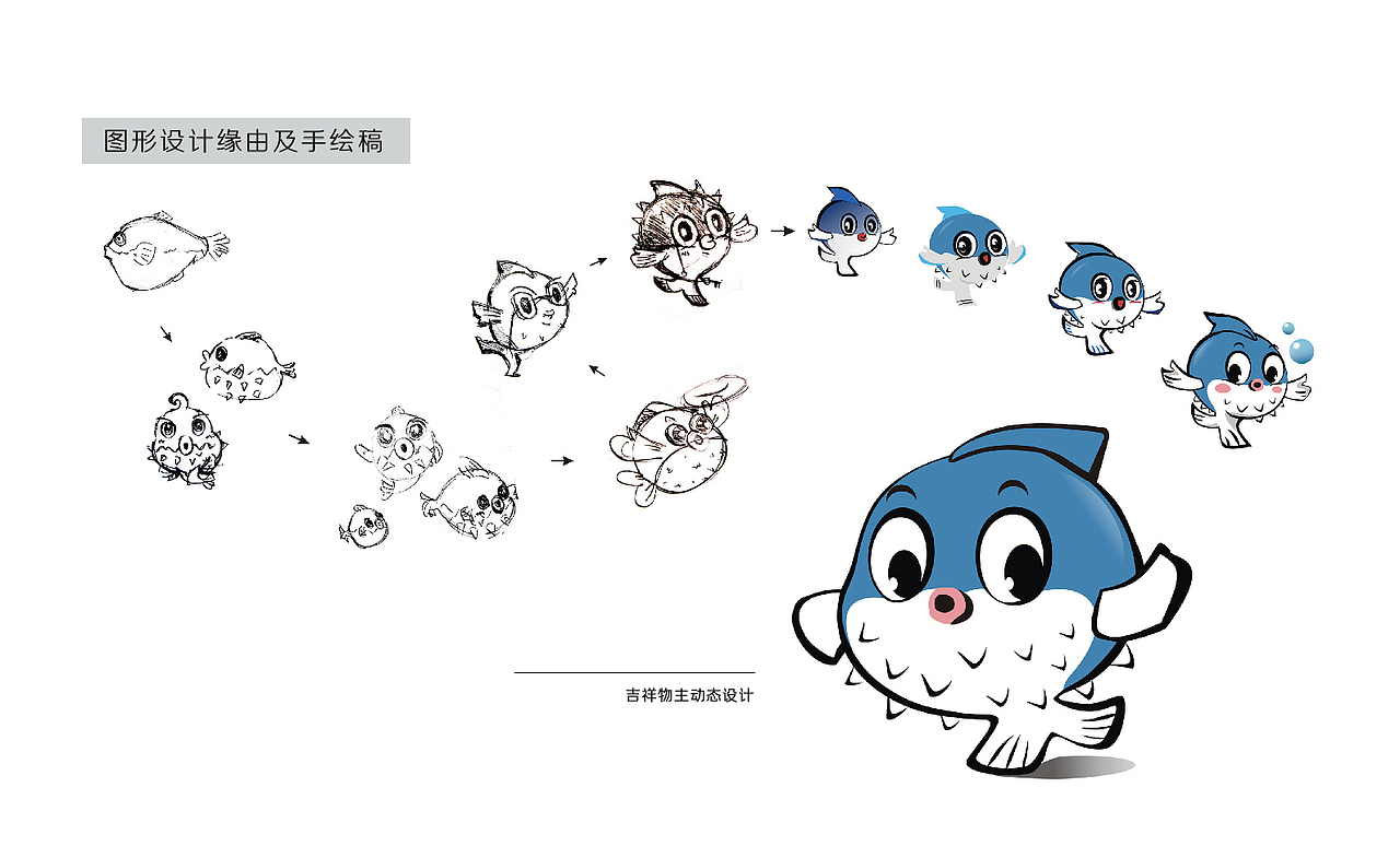 吉祥物设计（图ZMTAwNDA1NjUy） - IP形象 - 站酷设计师萌若朝夕原创素材 - 站酷ZCOOL