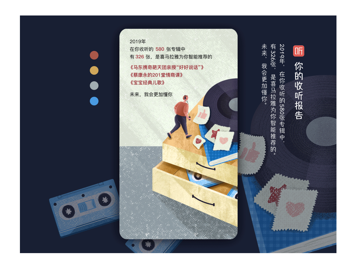 H5再设计 | 喜马拉雅年度收听报告（图ZMTY3MTQzMTk2） - 移动端网页 - 站酷设计师丁萝菠原创素材 - 站酷ZCOOL